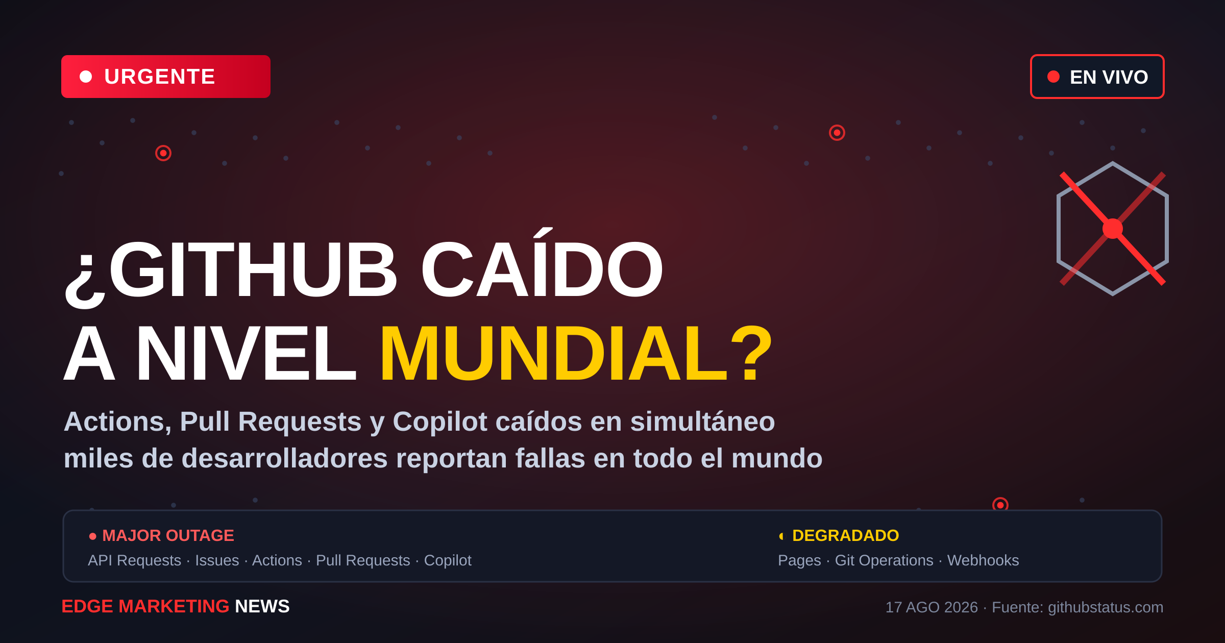 Featured image of post ¿GitHub caído a nivel mundial? Esto es lo que se sabe hasta ahora